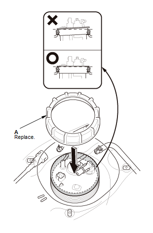 Fuel and Emissions - Service Information